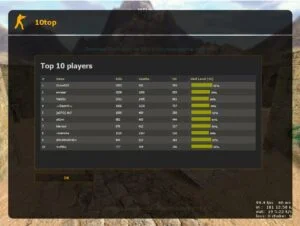 top15new