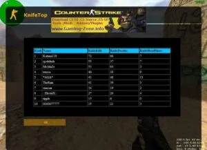 topknife2024