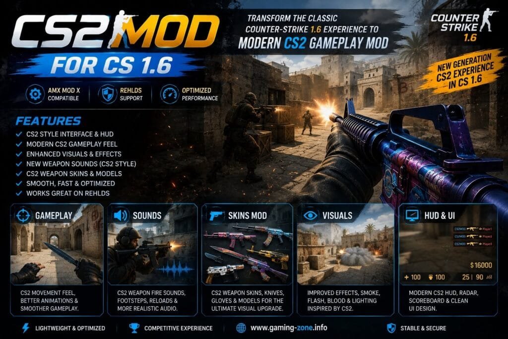 cs2mod-amxx-plugins-for-cs-16