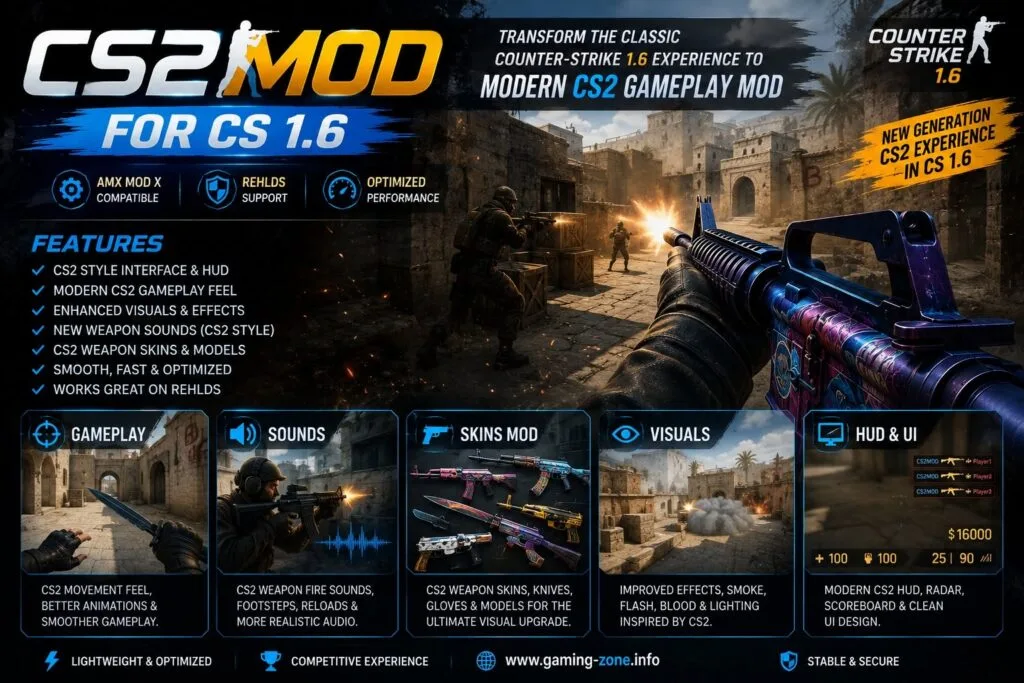 cs2mod-amxx-plugins-for-cs-16
